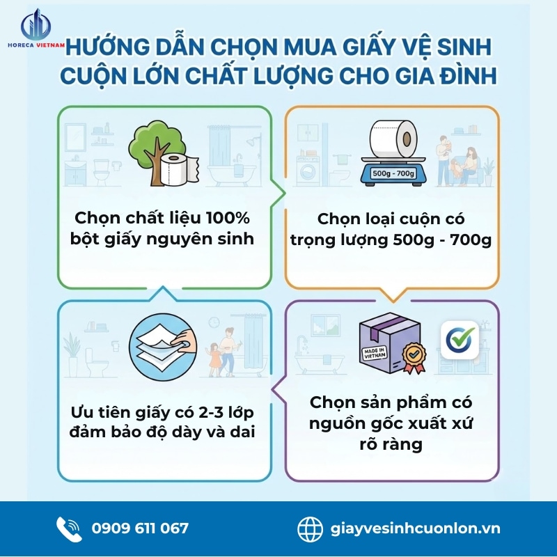 Hướng dẫn chọn mua giấy vệ sinh cuộn lớn cho gia đình: chất liệu bột giấy nguyên sinh, trọng lượng 500-700g, 2-3 lớp giấy, nguồn gốc rõ ràng