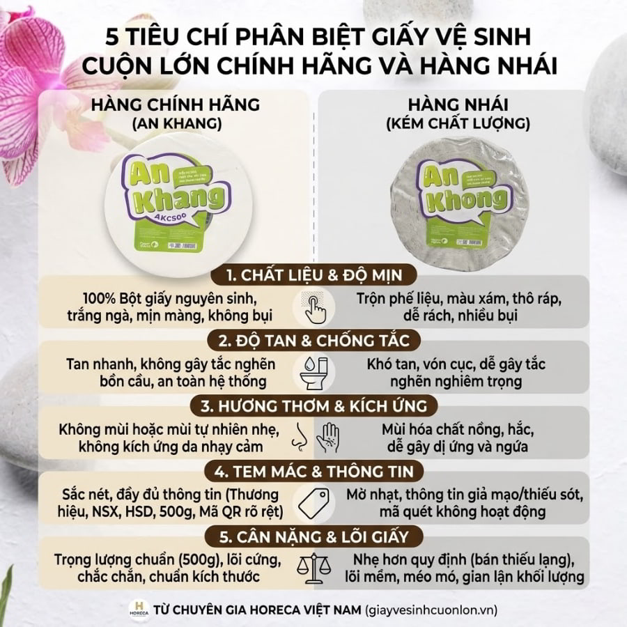 Phân biệt giấy vệ sinh cuộn lớn chính hãng và hàng nhái